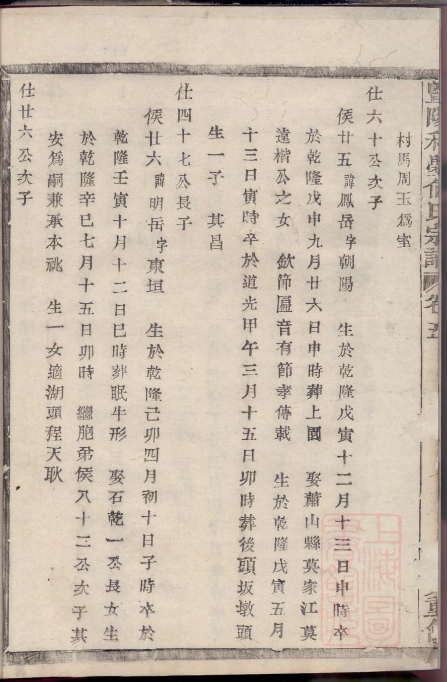 刘氏怎么查自己的字辈