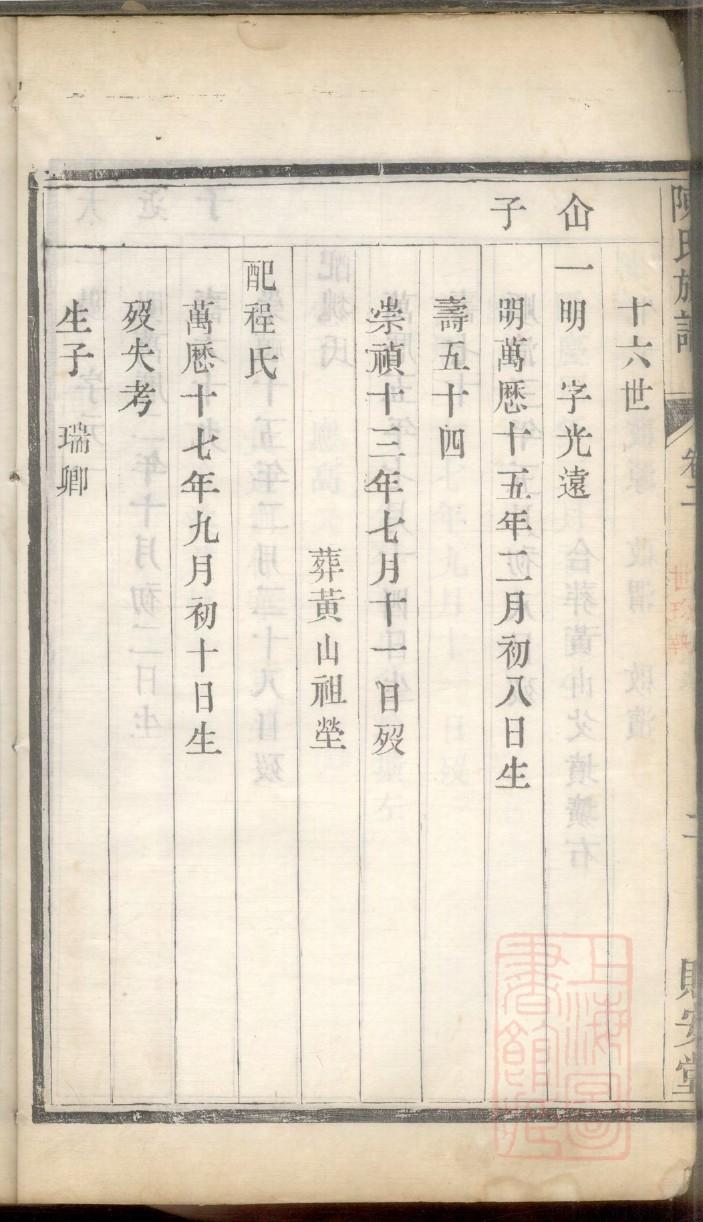 查询族谱