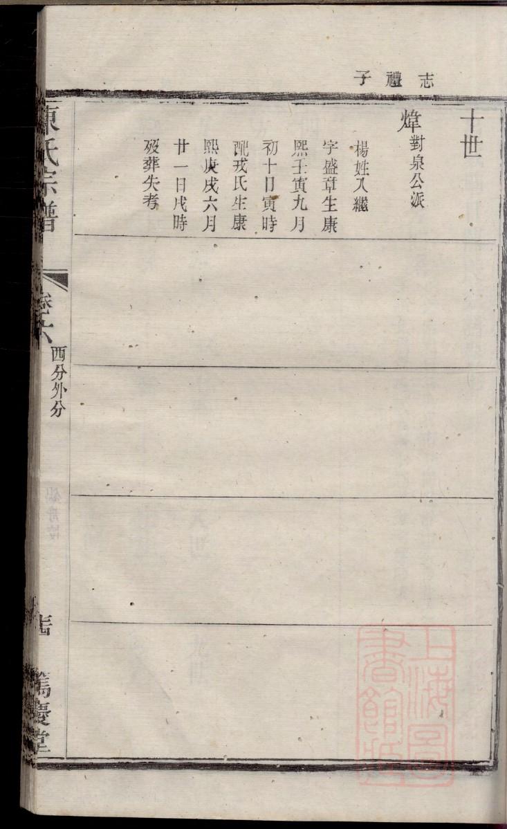 尹氏祠堂介绍