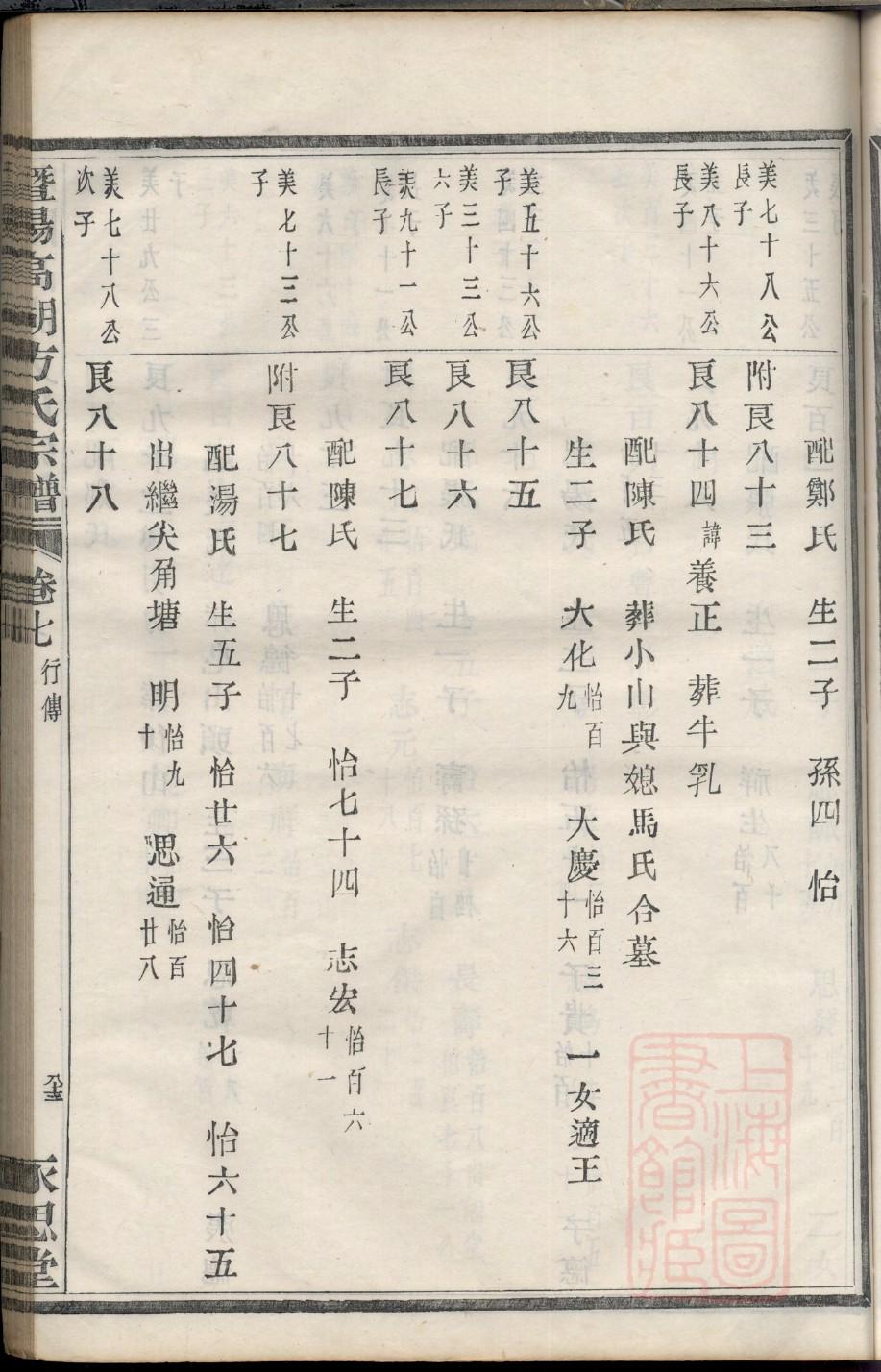 族谱查询书籍