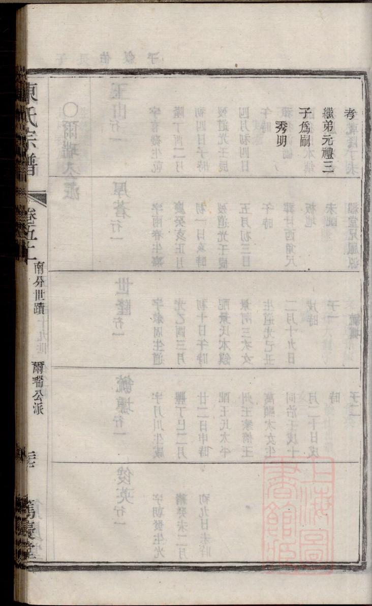 孙姓和什么姓相克