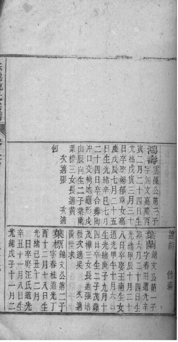 安家家谱查询