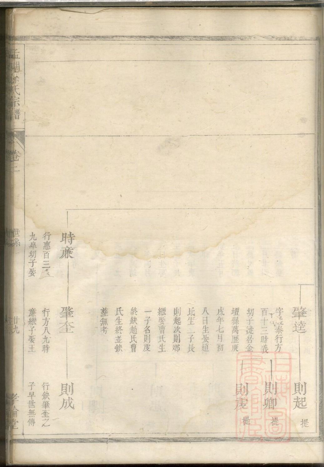 索氏族谱的收藏价值
