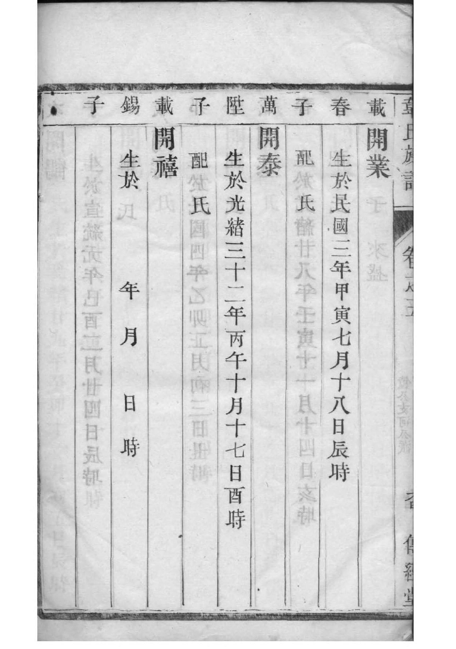 乔氏族谱海南分支