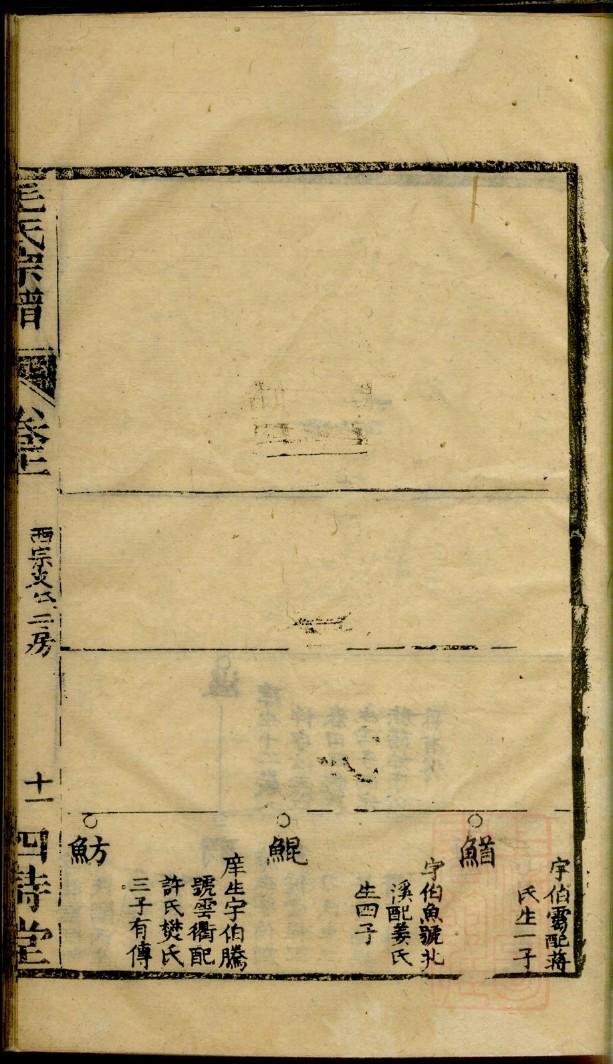 韦氏族谱简介
