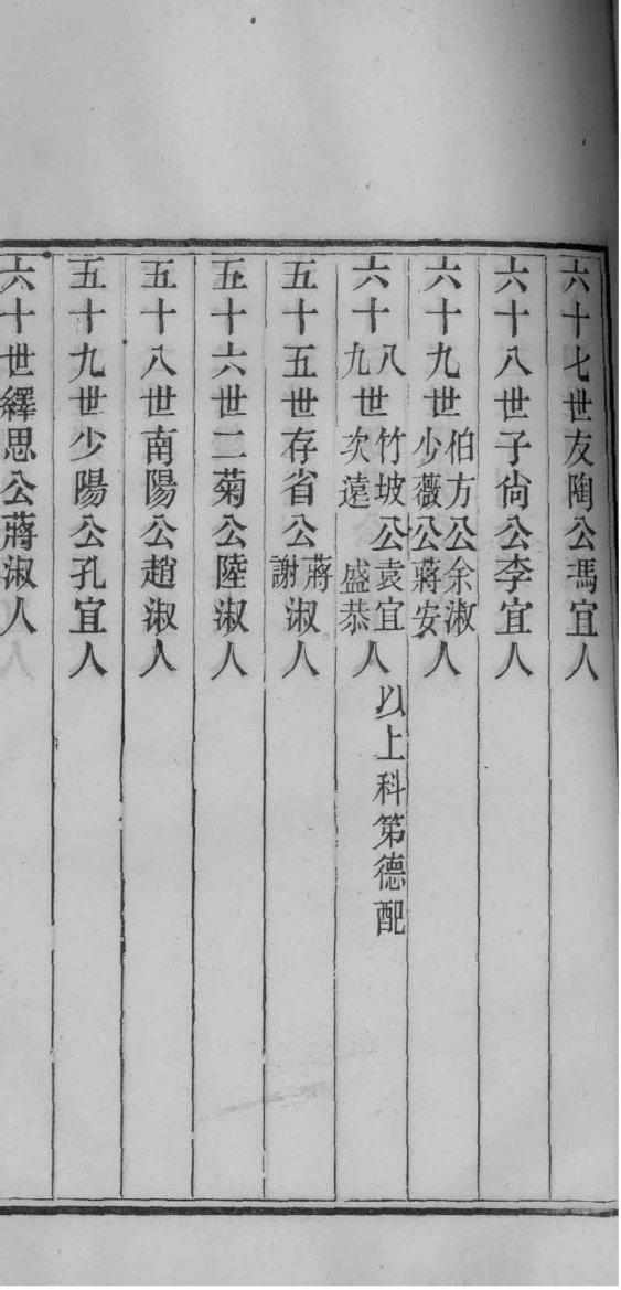 杜姓姓氏来源简介