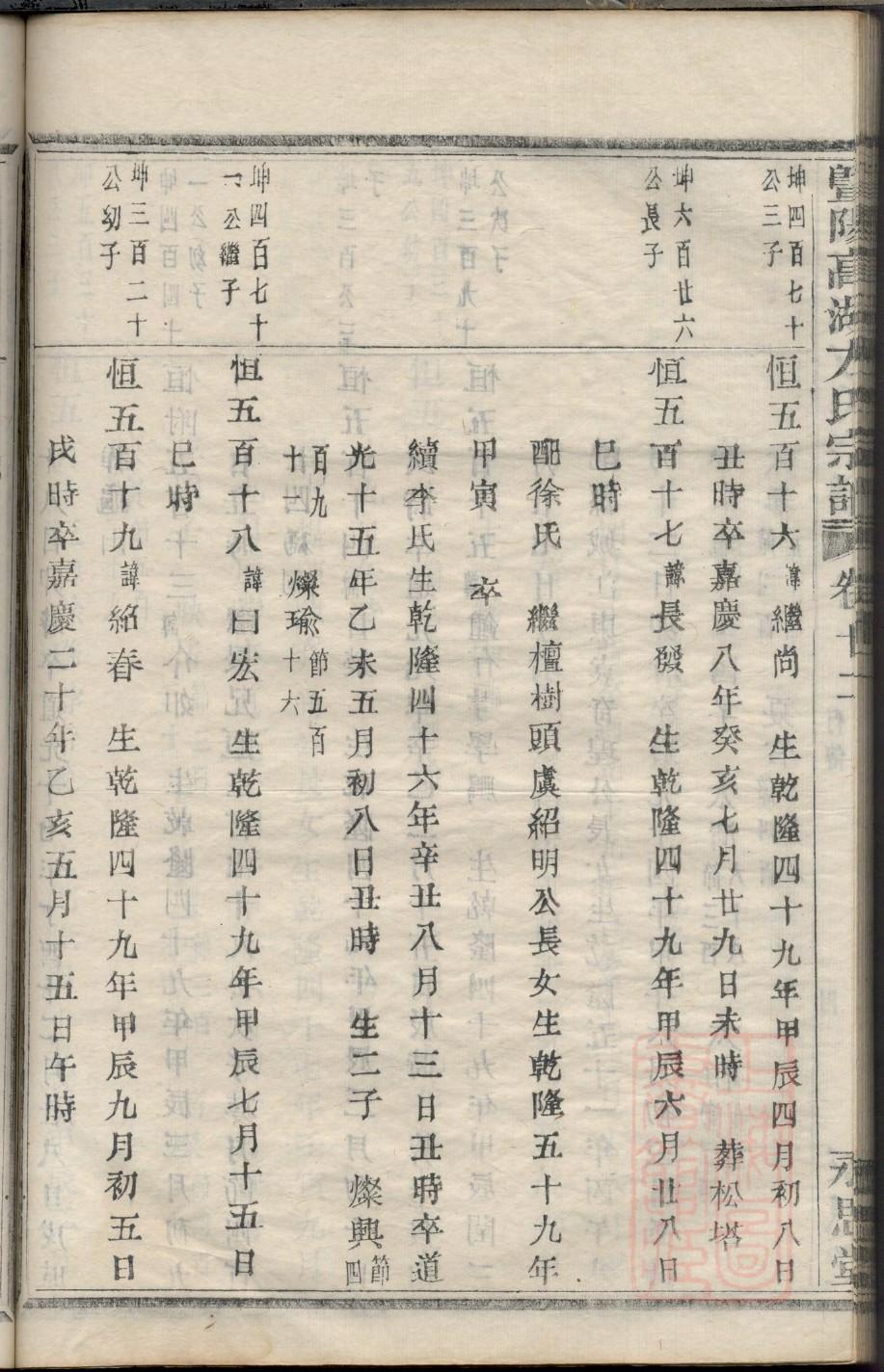 贺家族谱