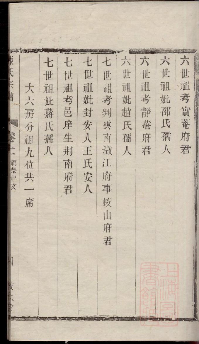 巢氏族谱购买价格