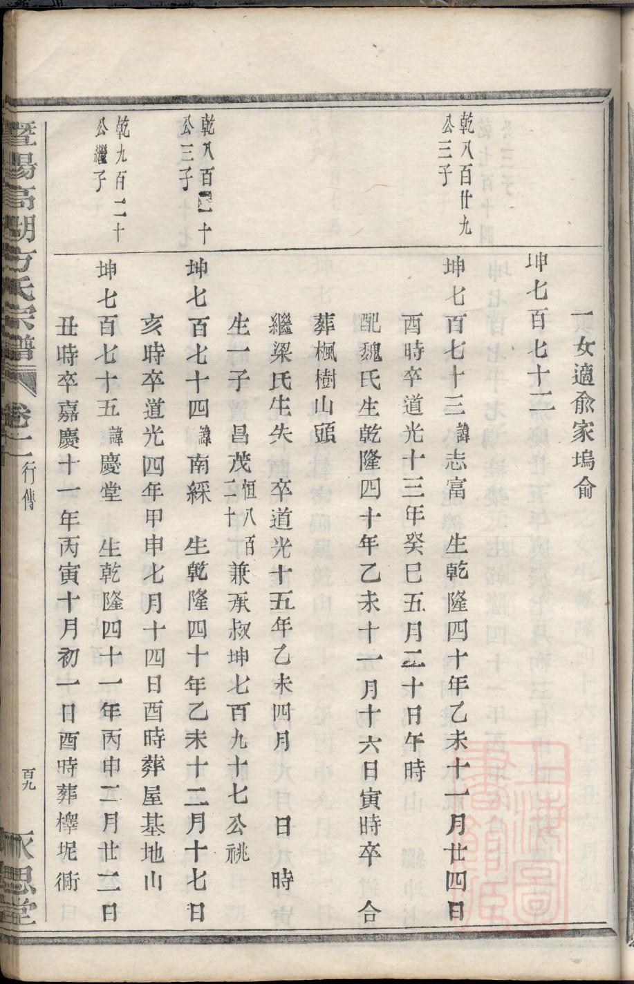 家谱定制印刷