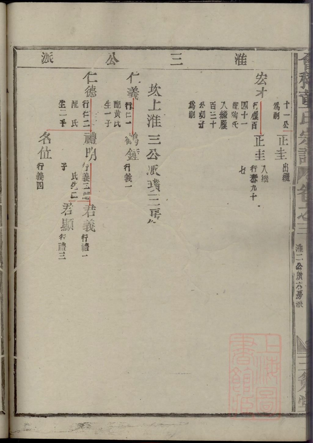 蹇姓家谱辈分表