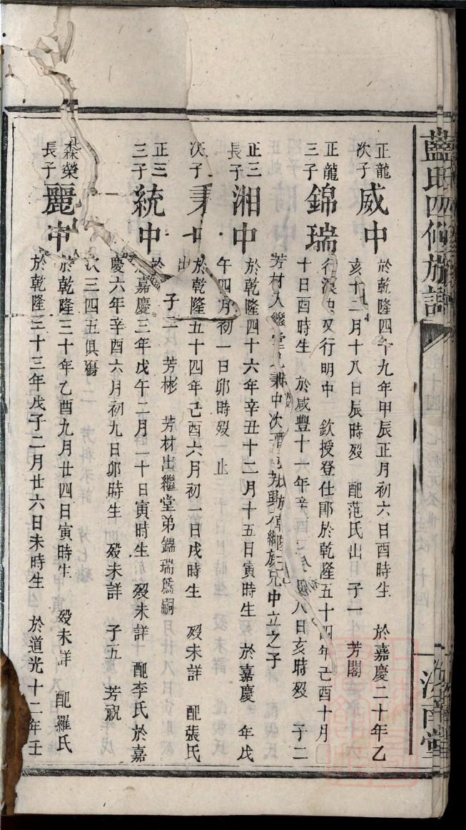 孔氏家谱字辈大全