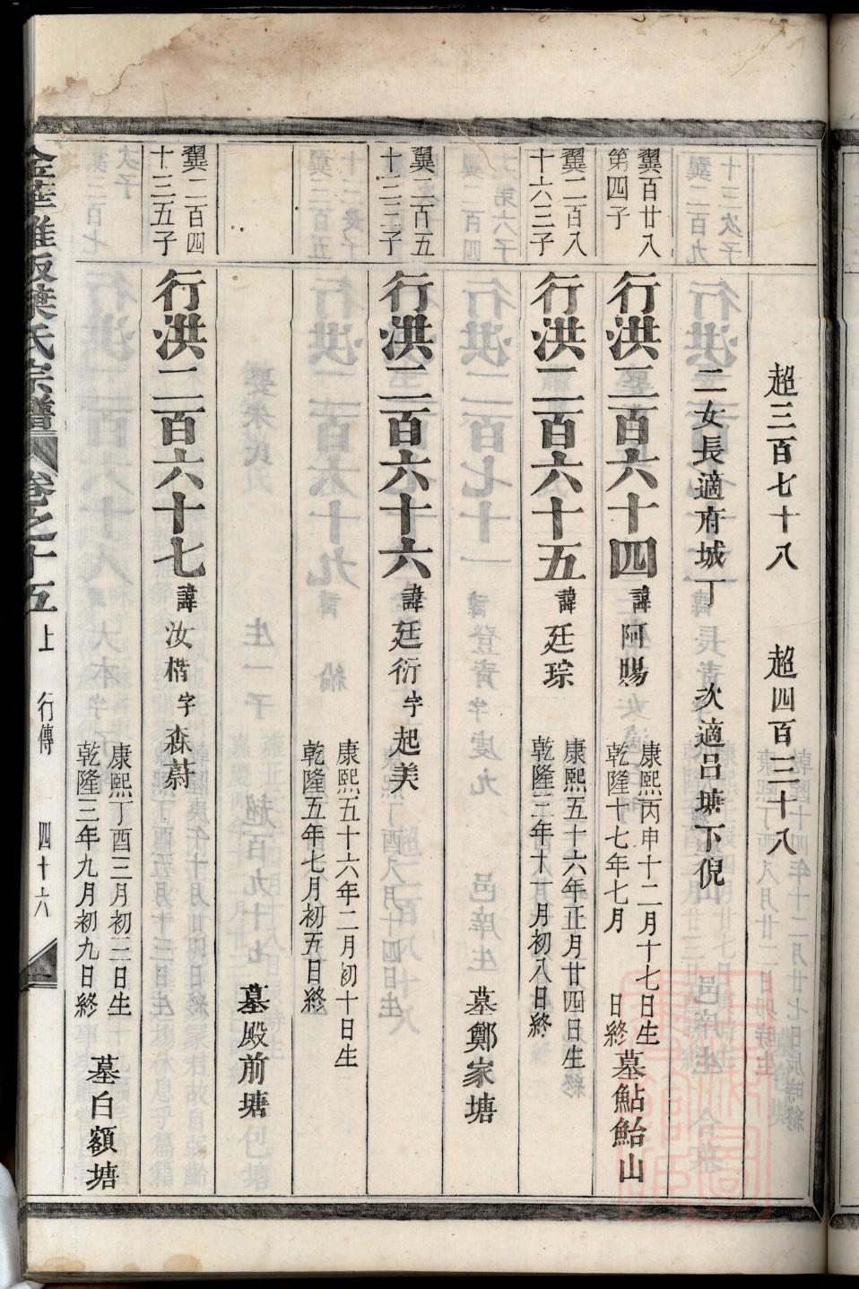 刘家族谱辈分