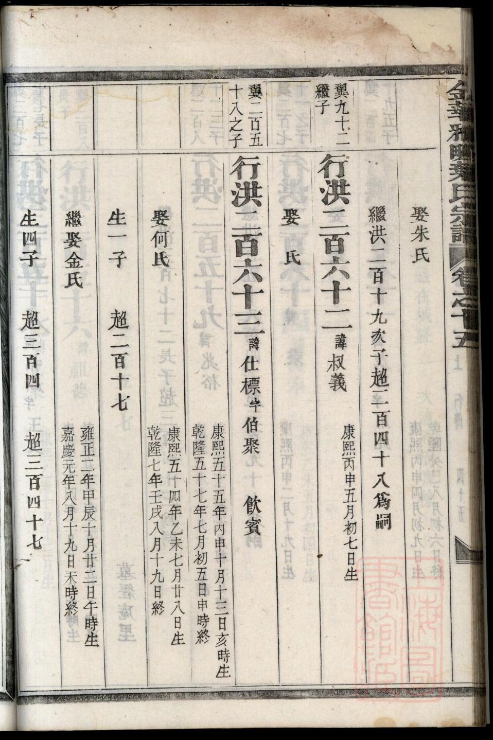 穰氏家谱网