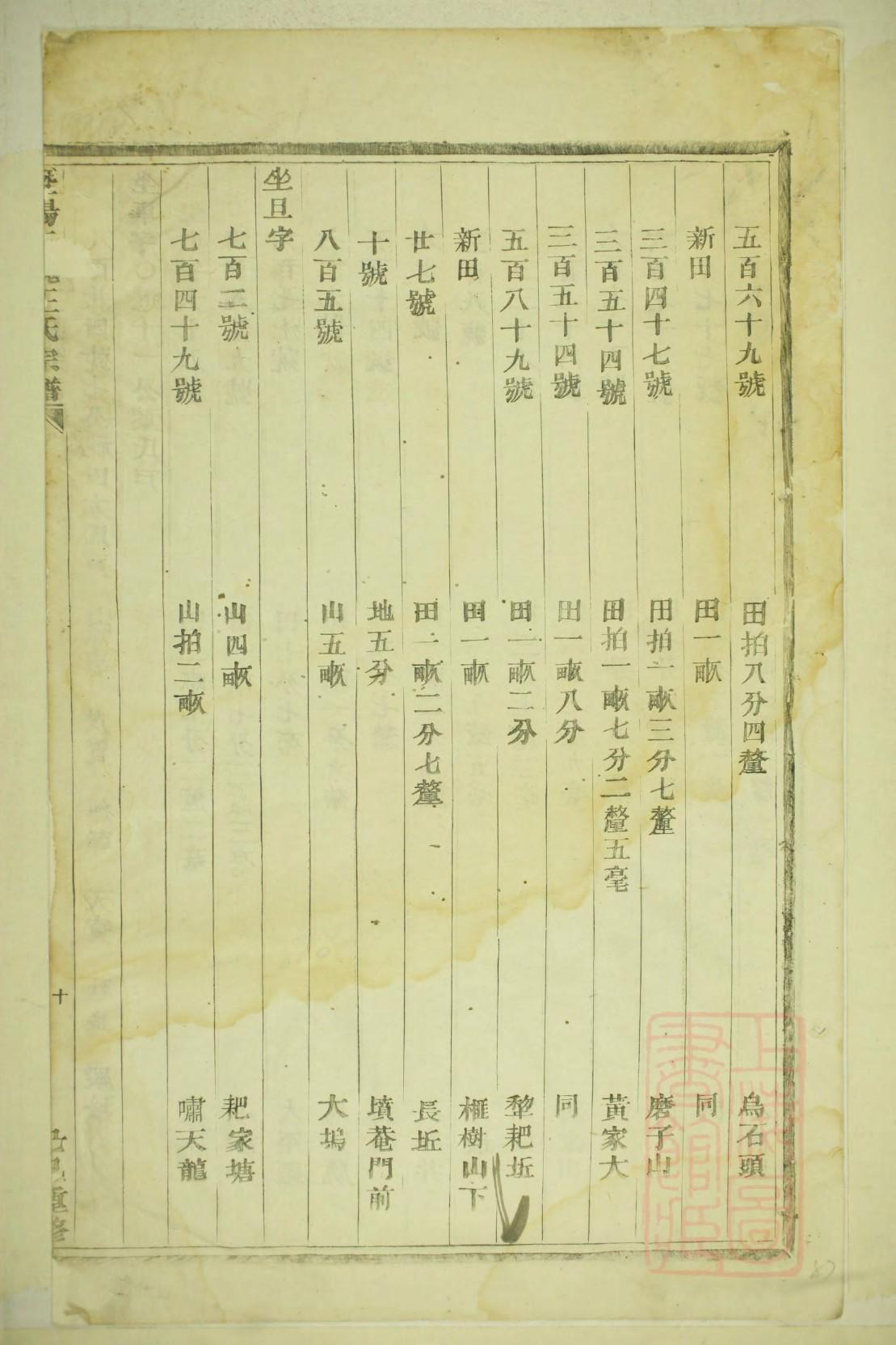 三僚曾氏族谱