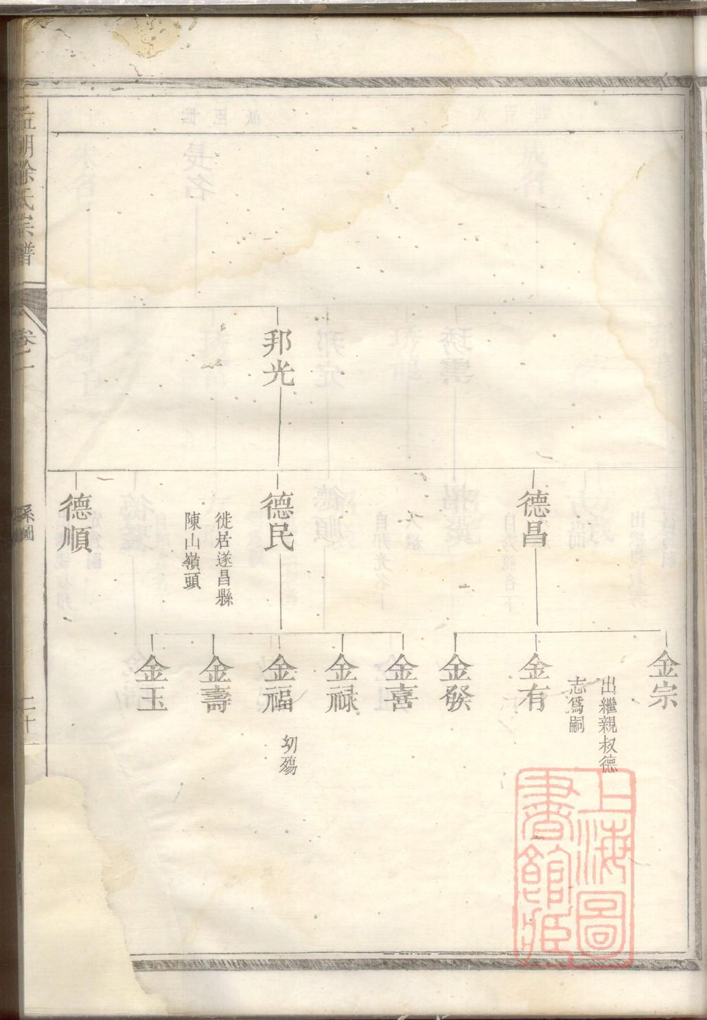 包姓历史名人有哪些