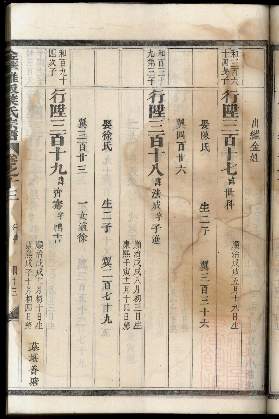 傅氏族谱辈分排名表