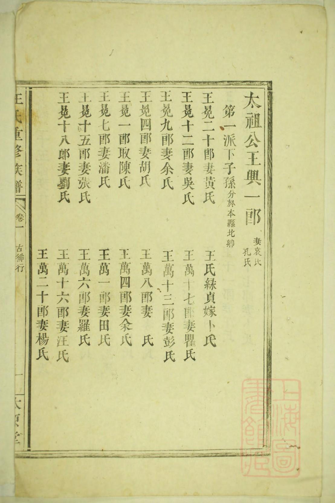 文氏族谱购买价格