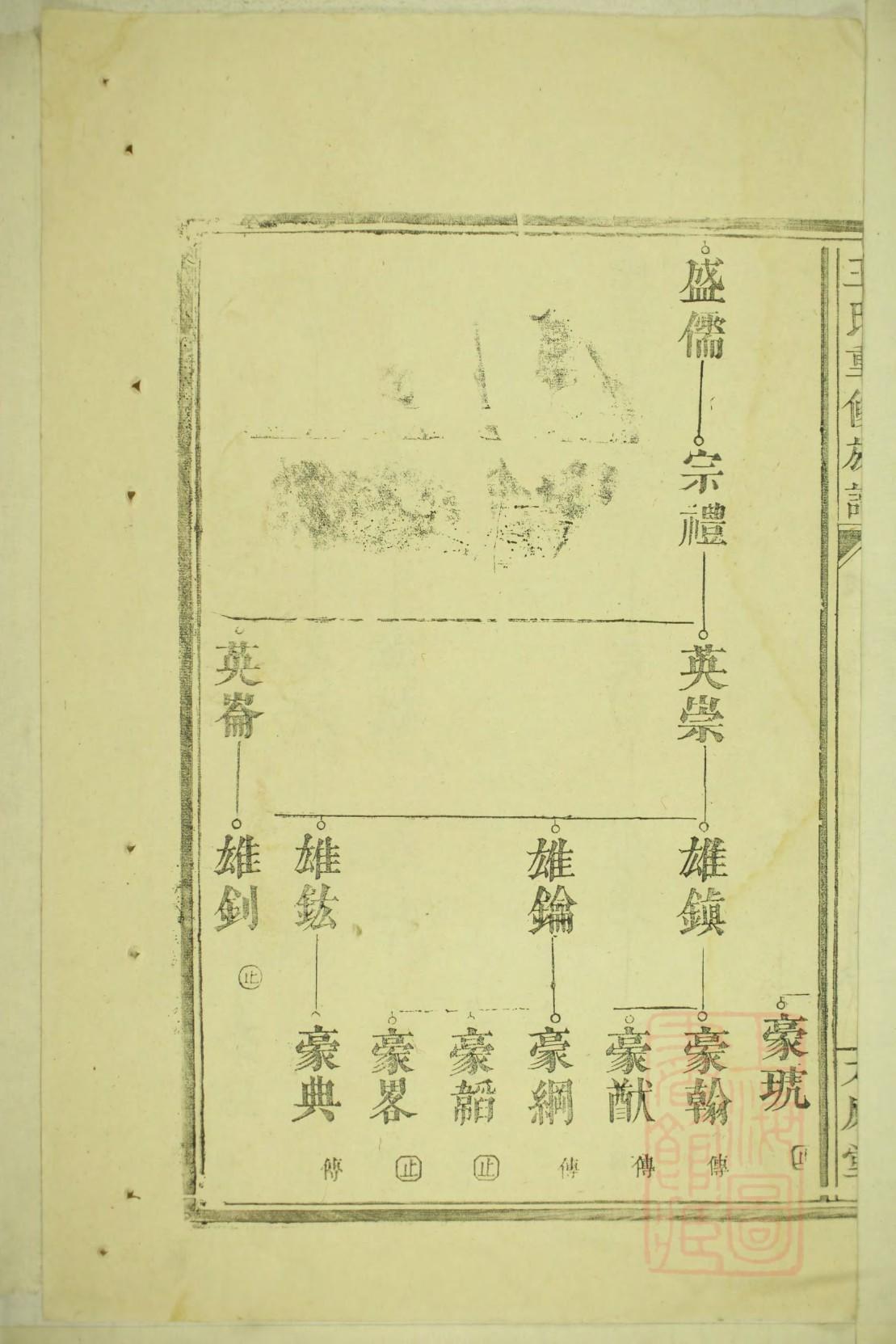 苍氏家谱全书