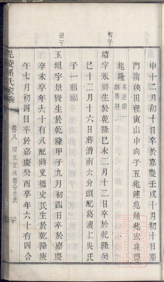 许姓家谱108个字辈