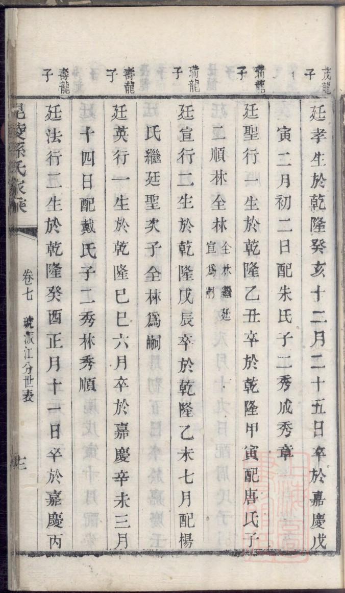 暨氏家谱族谱在哪里看