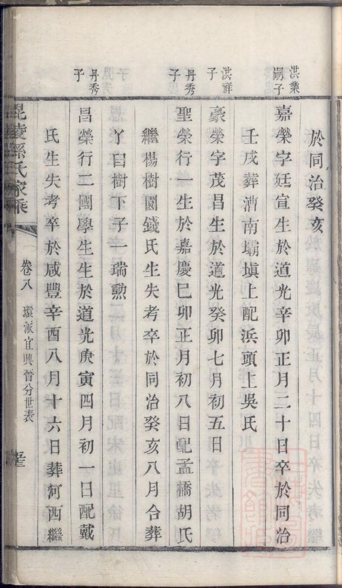 燕姓排辈顺序