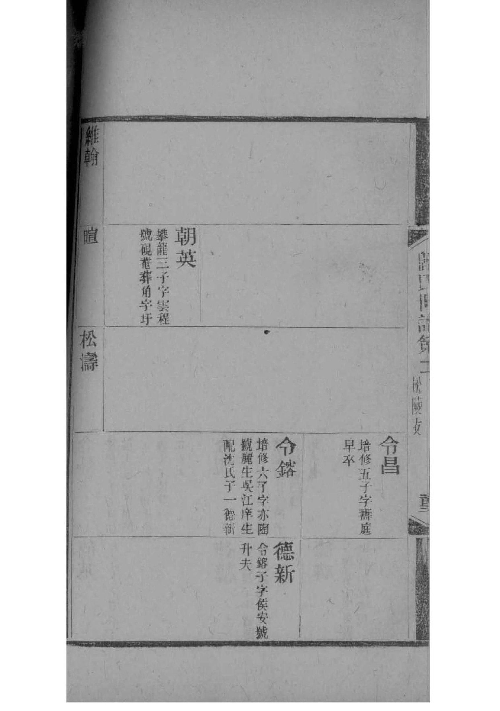 丙氏家谱族谱在哪里看