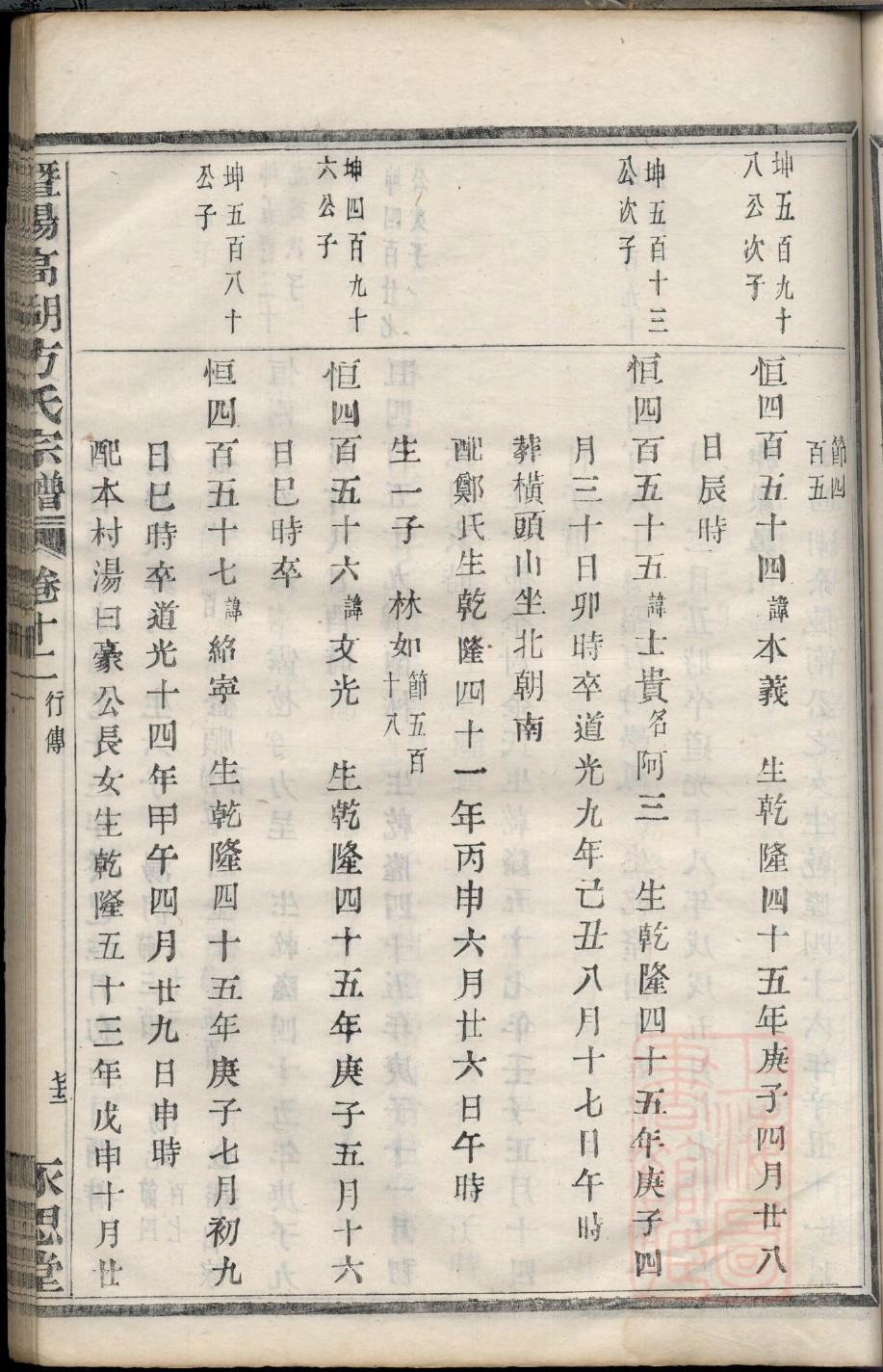 杜氏家谱100个字辈