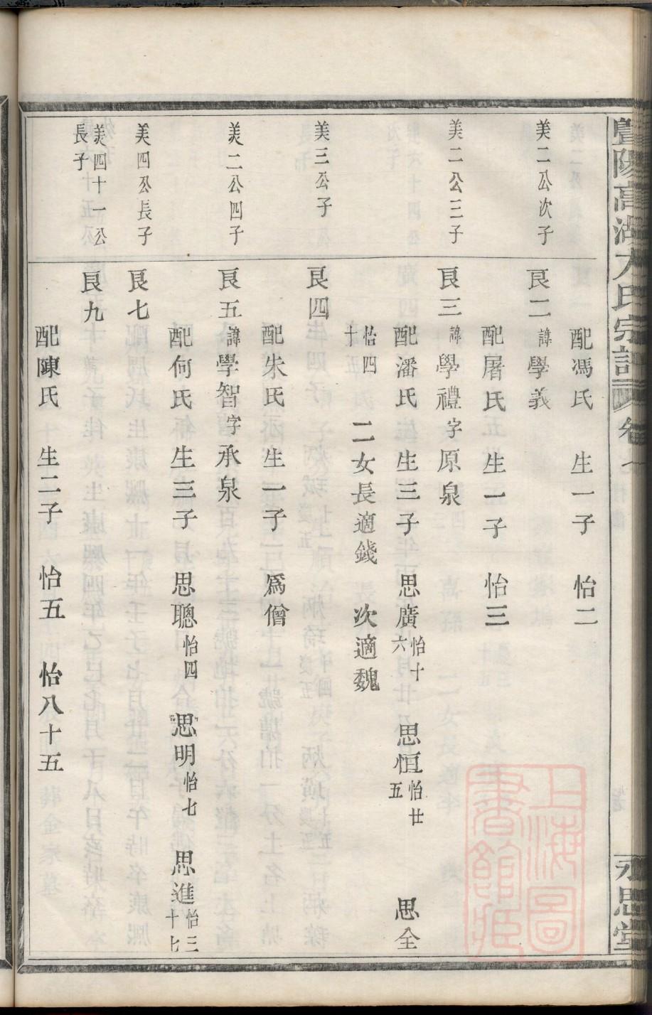 天津黎氏宗祠在哪里