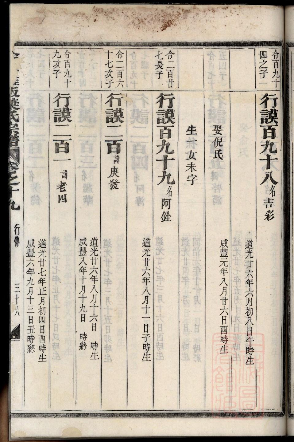 大荔韦林镇仓头村阎氏族谱