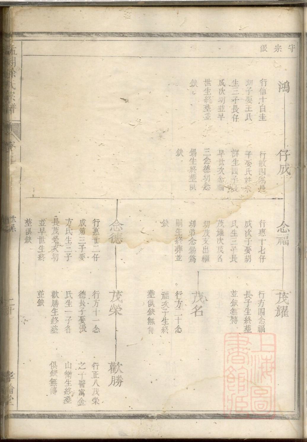 蔡姓明星有哪些