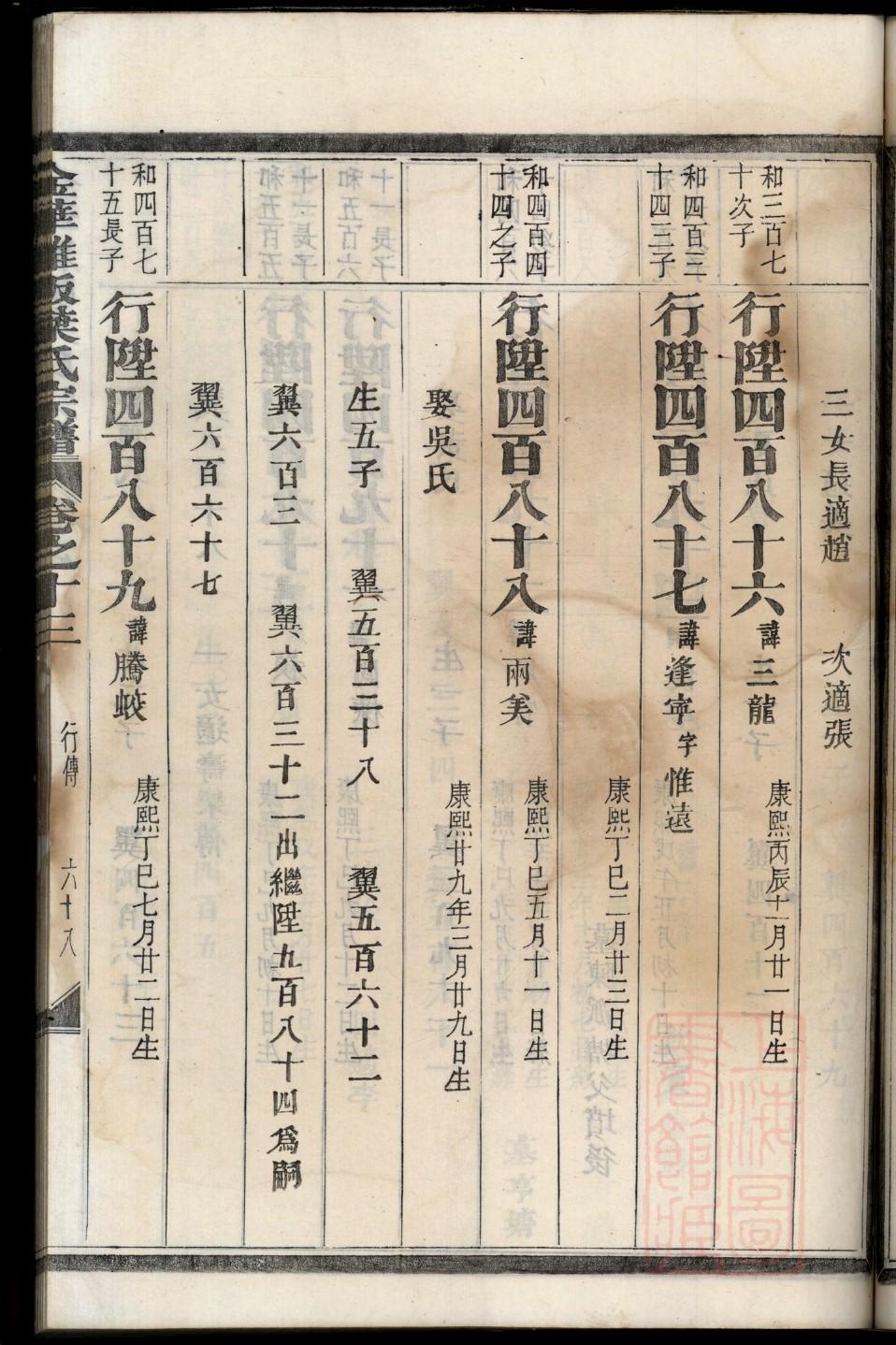 山西大槐树怎么找家谱