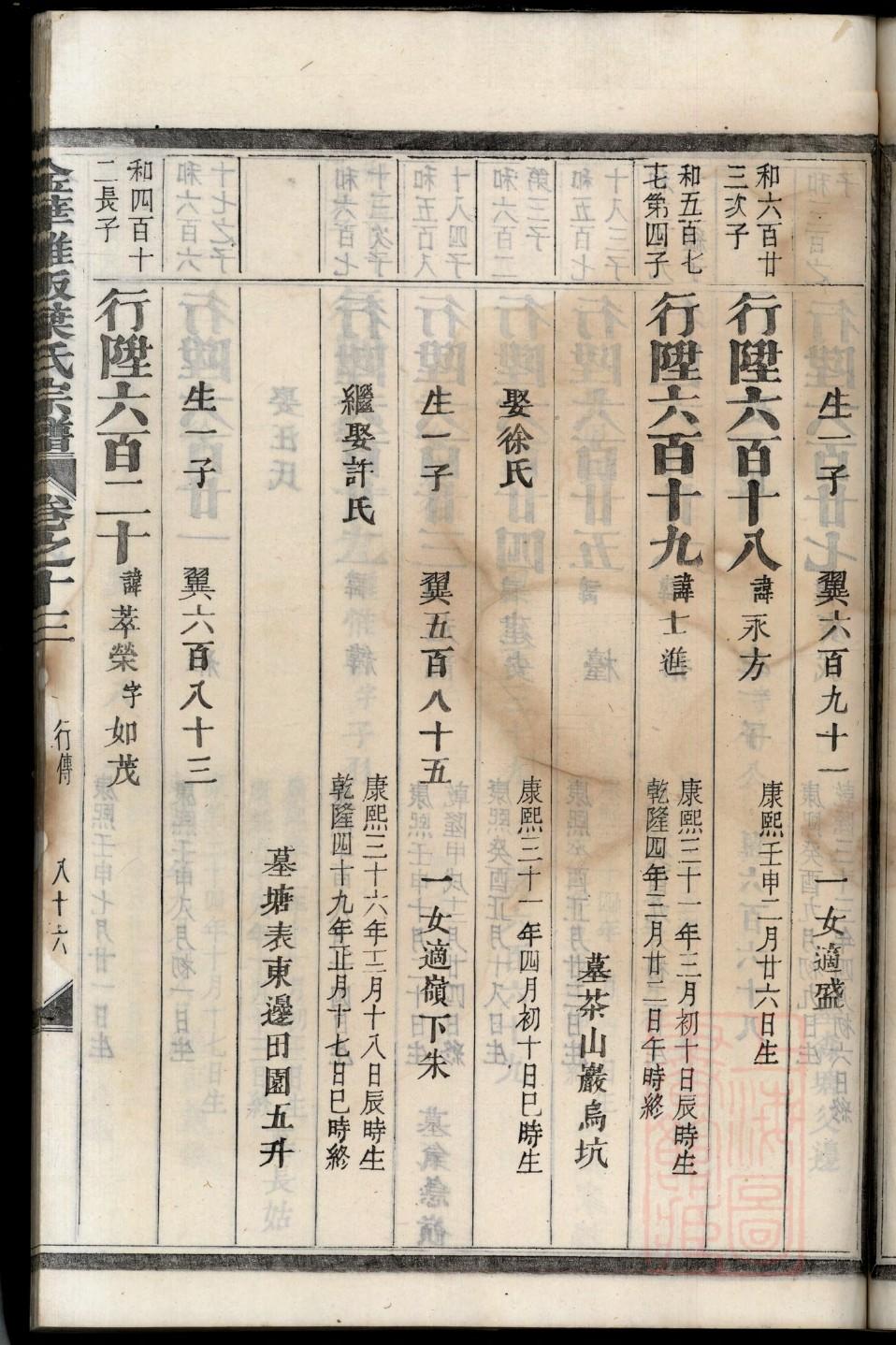 桑氏的起源