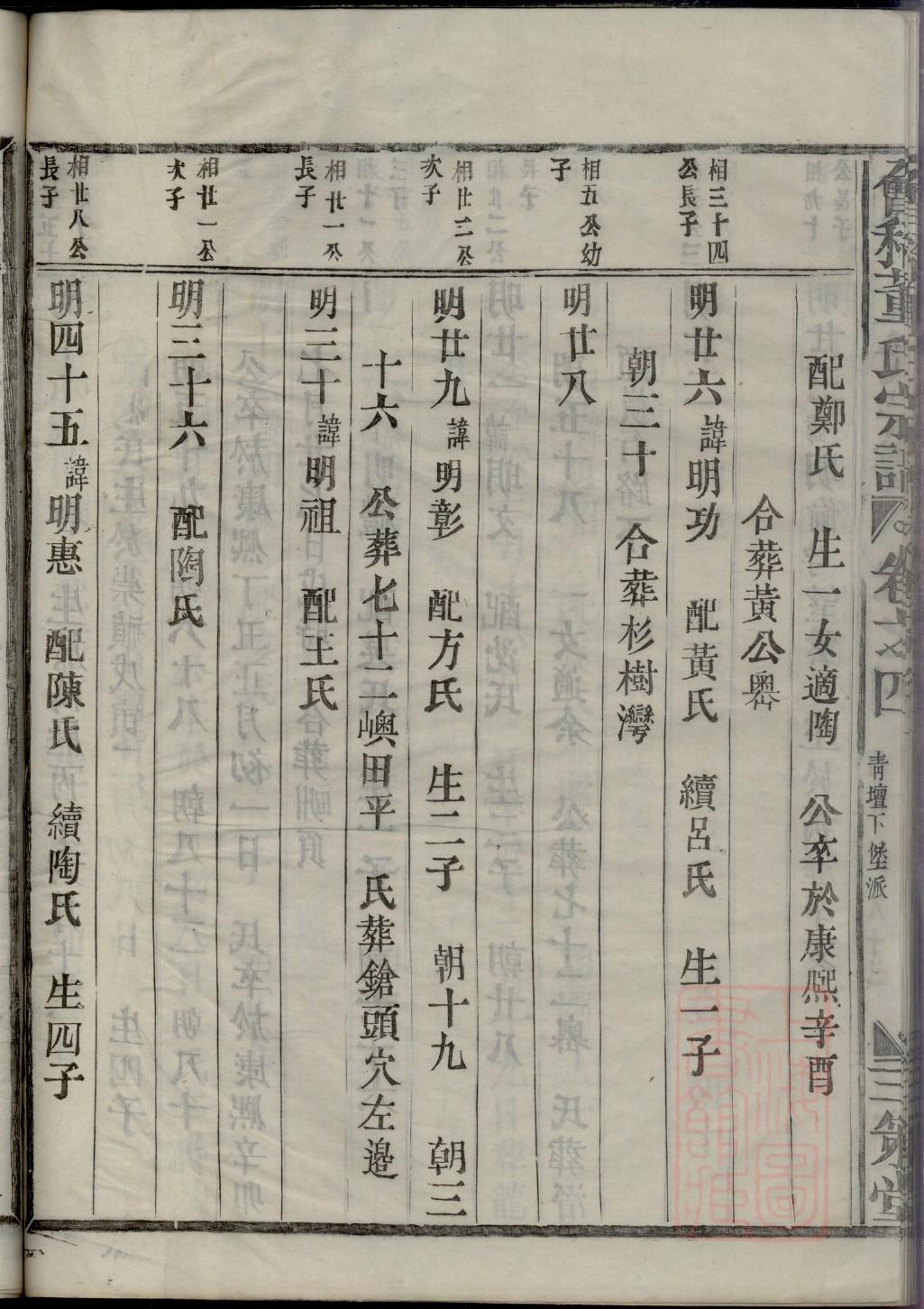 苏姓起源大中华族谱网