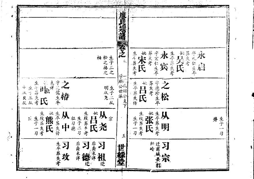 米氏族谱字辈书