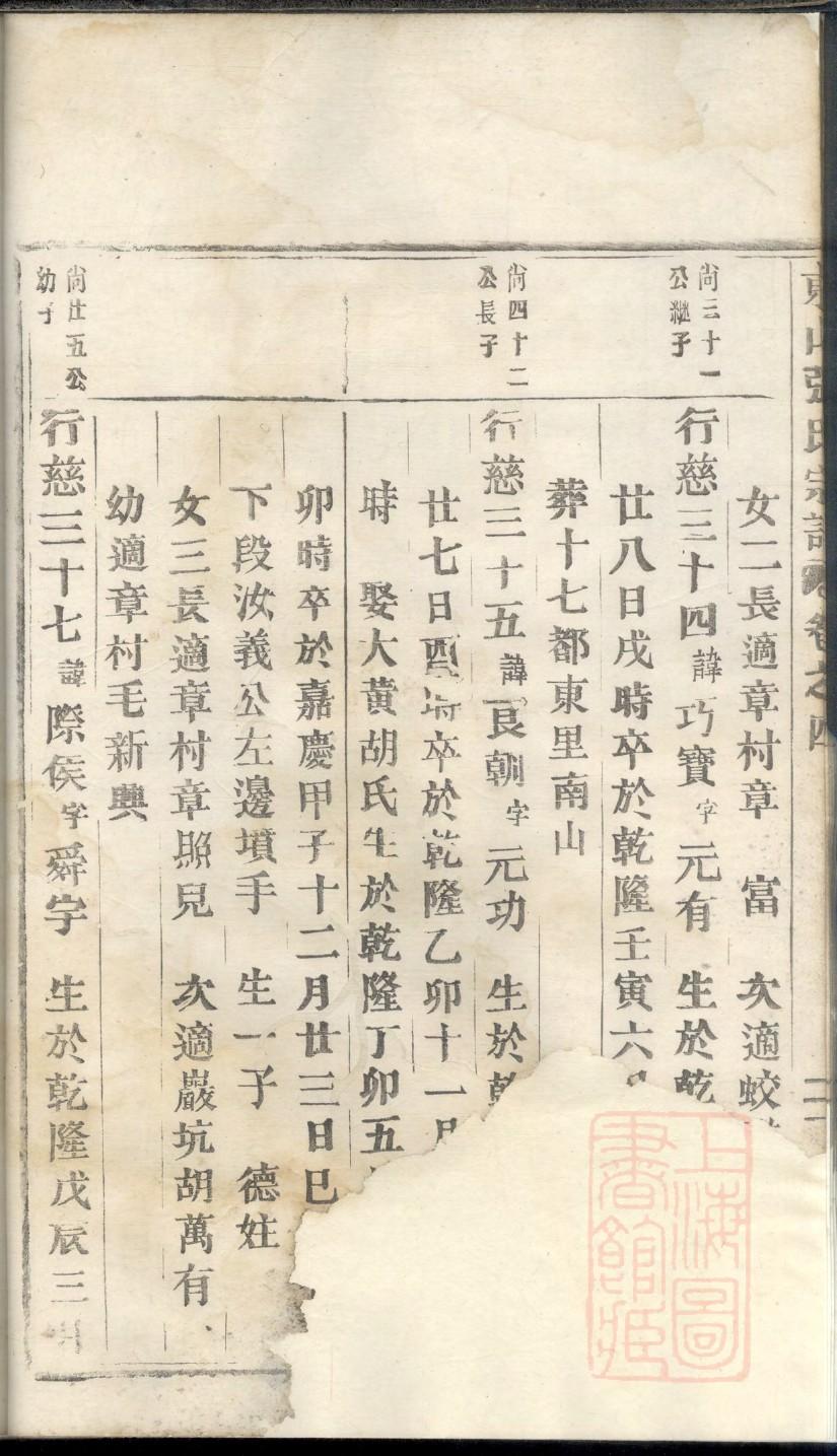 威氏家训