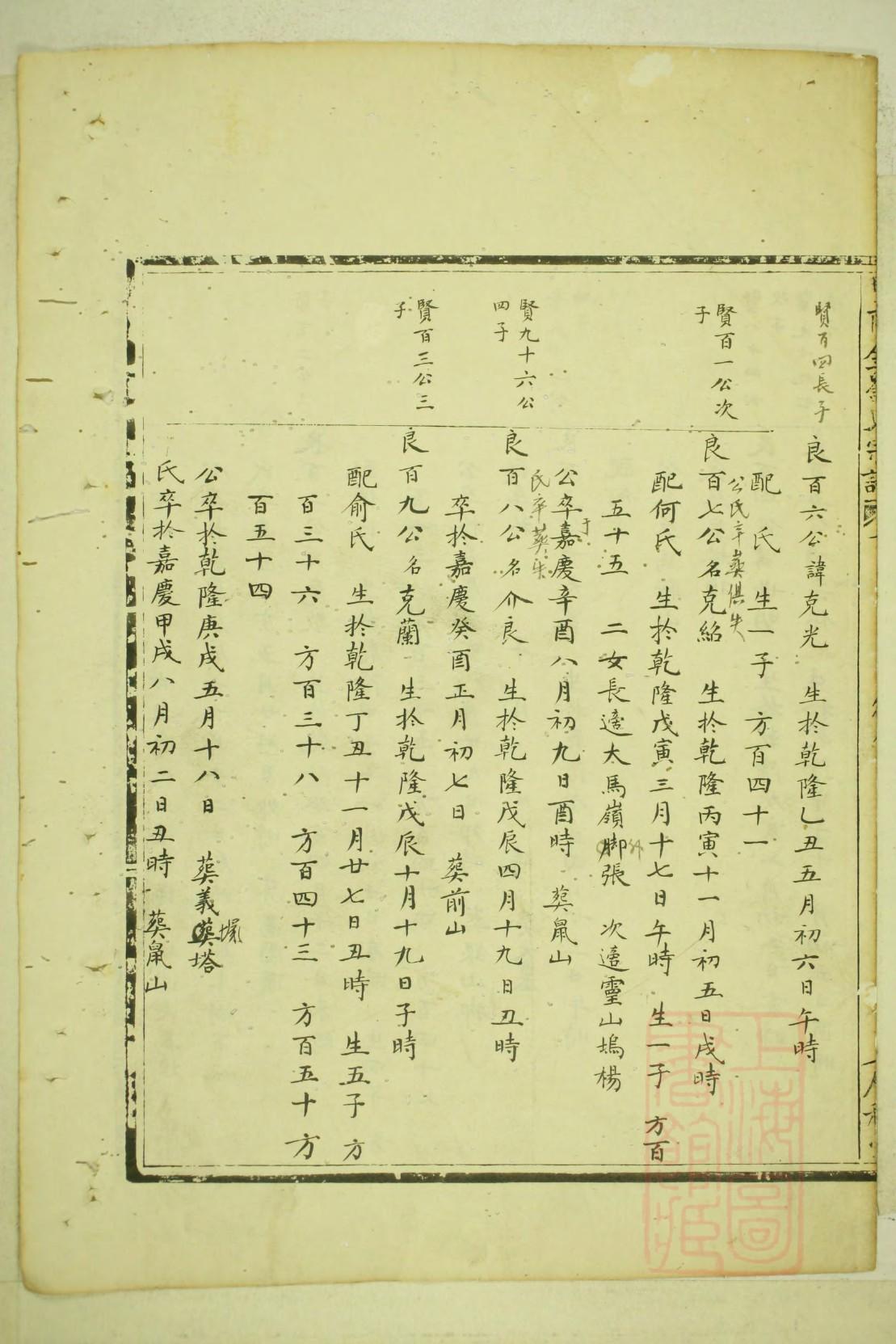 羿氏族谱字辈书