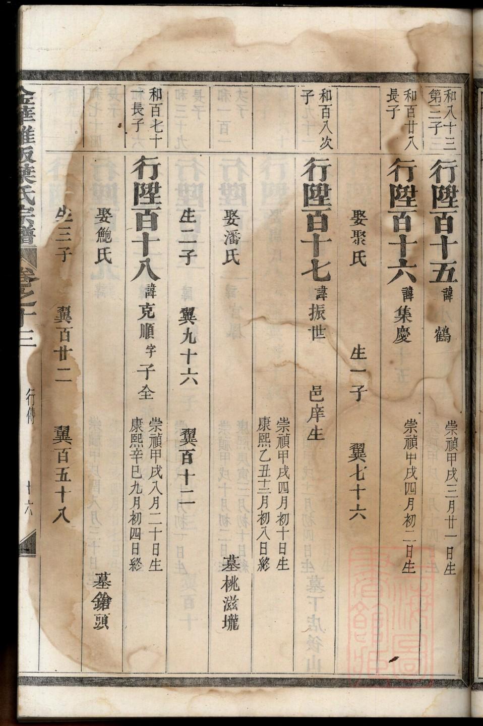 靳姓起源来历和祖先是谁