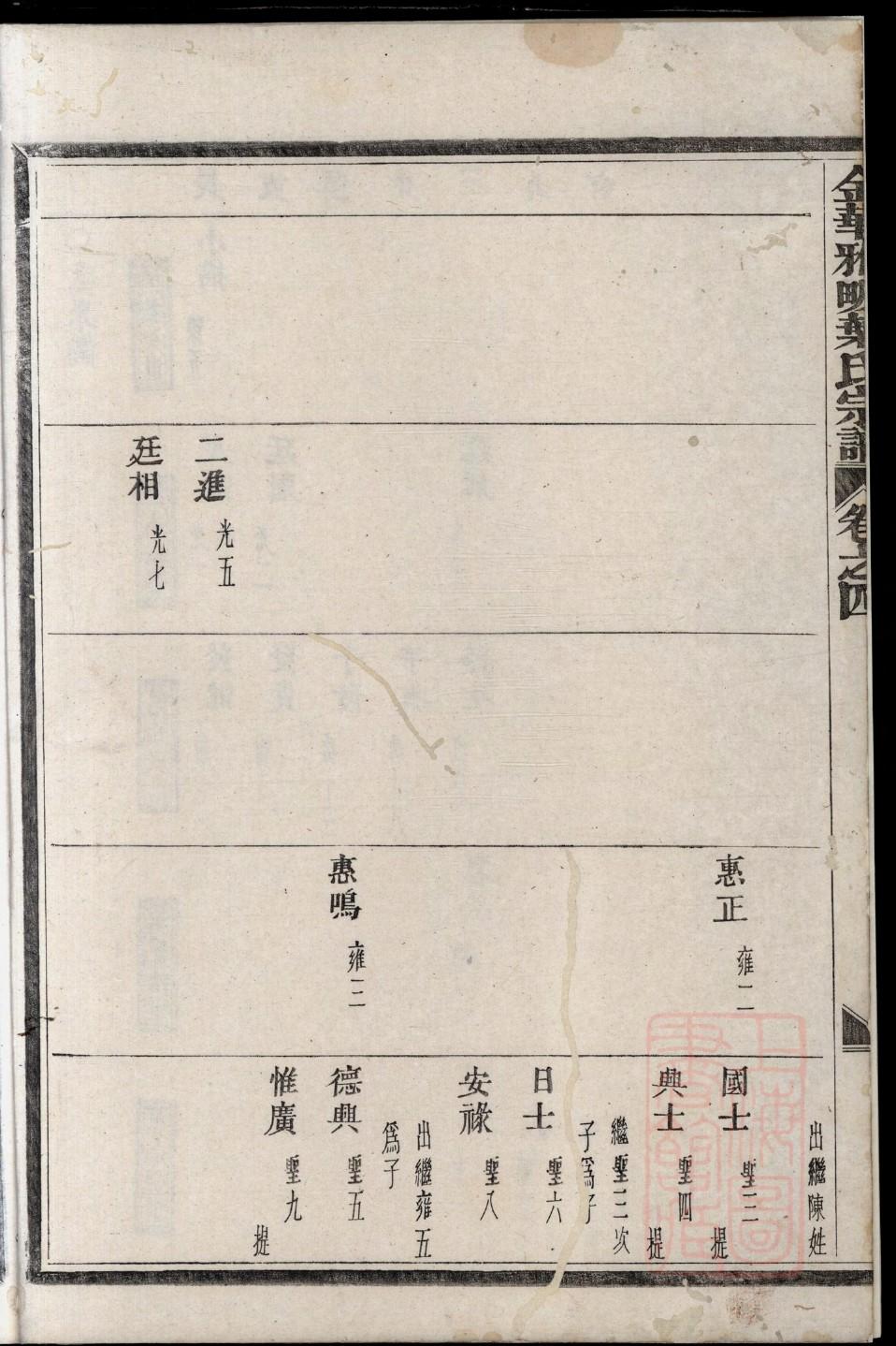 白氏家训