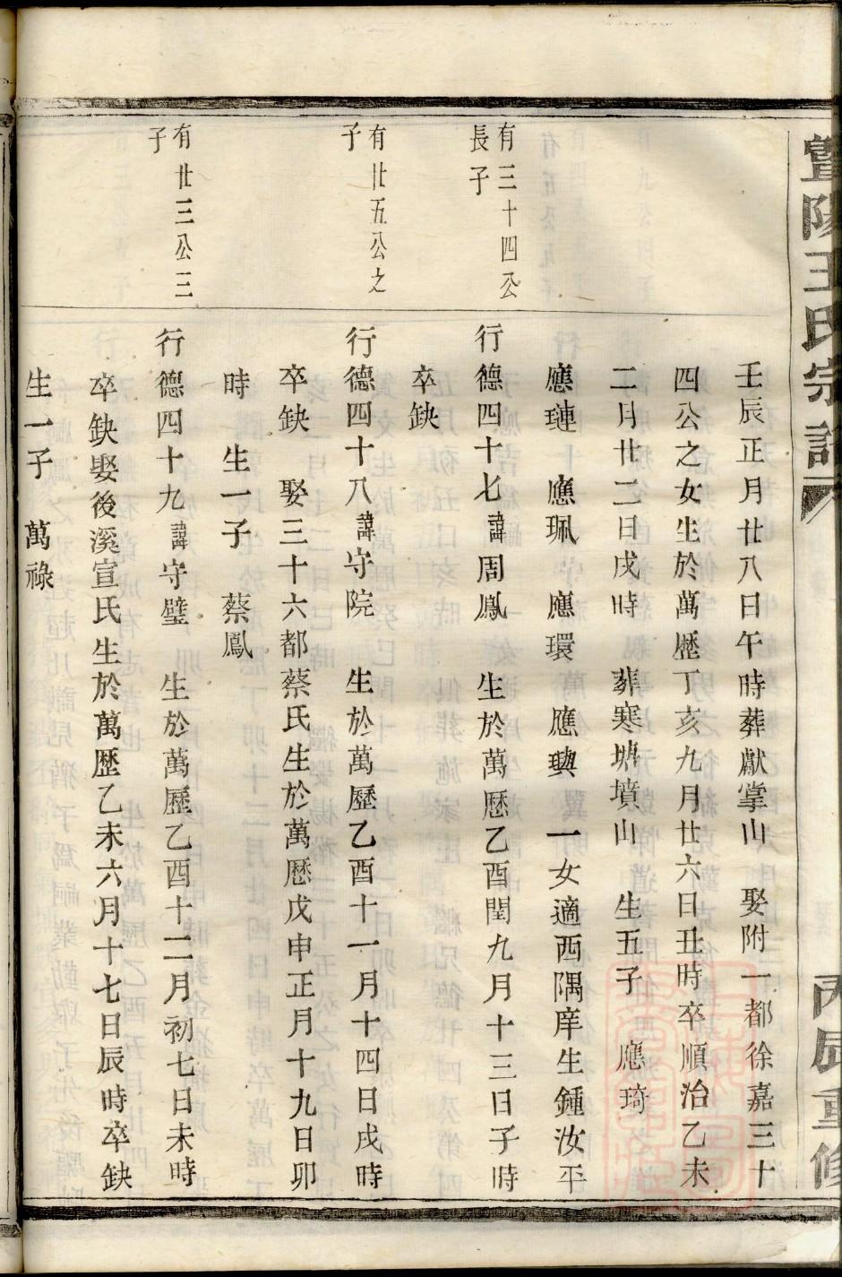 南门氏家谱族谱在哪里看
