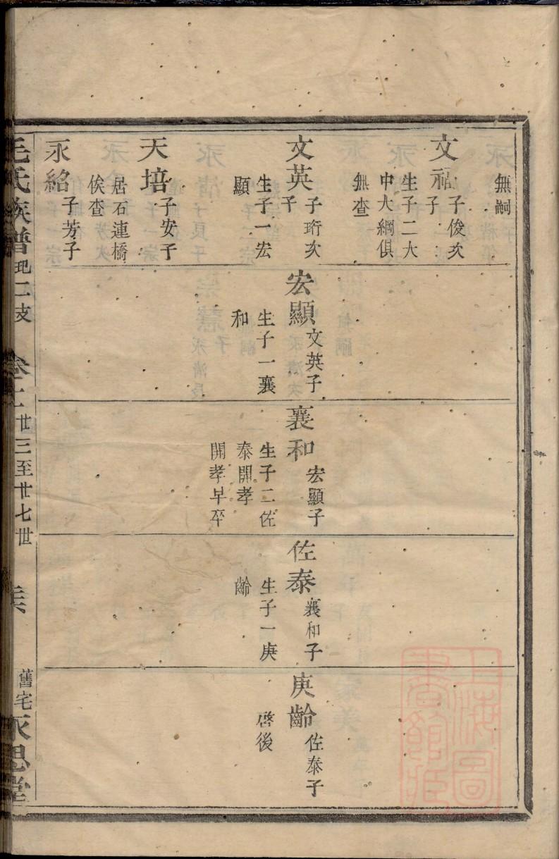 通氏家谱全书