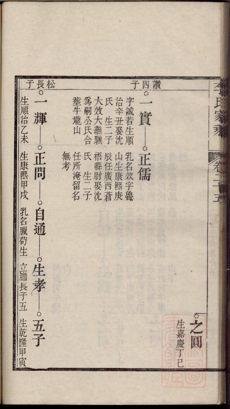 辛氏族谱查询