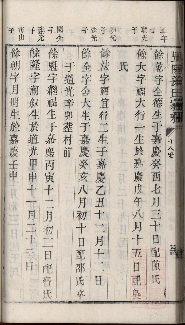 砀山朱氏族谱