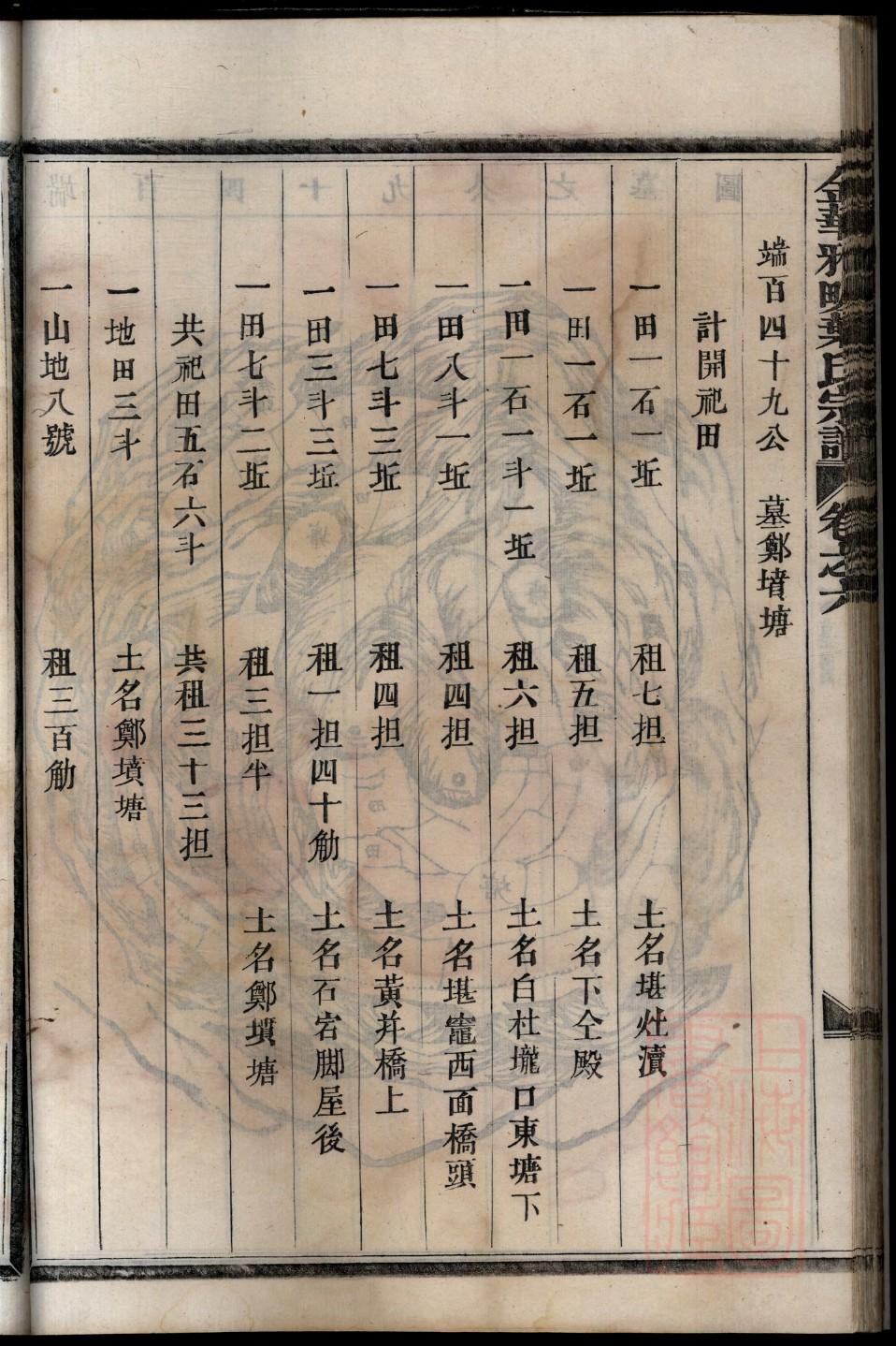 江苏熊氏宗祠在哪里