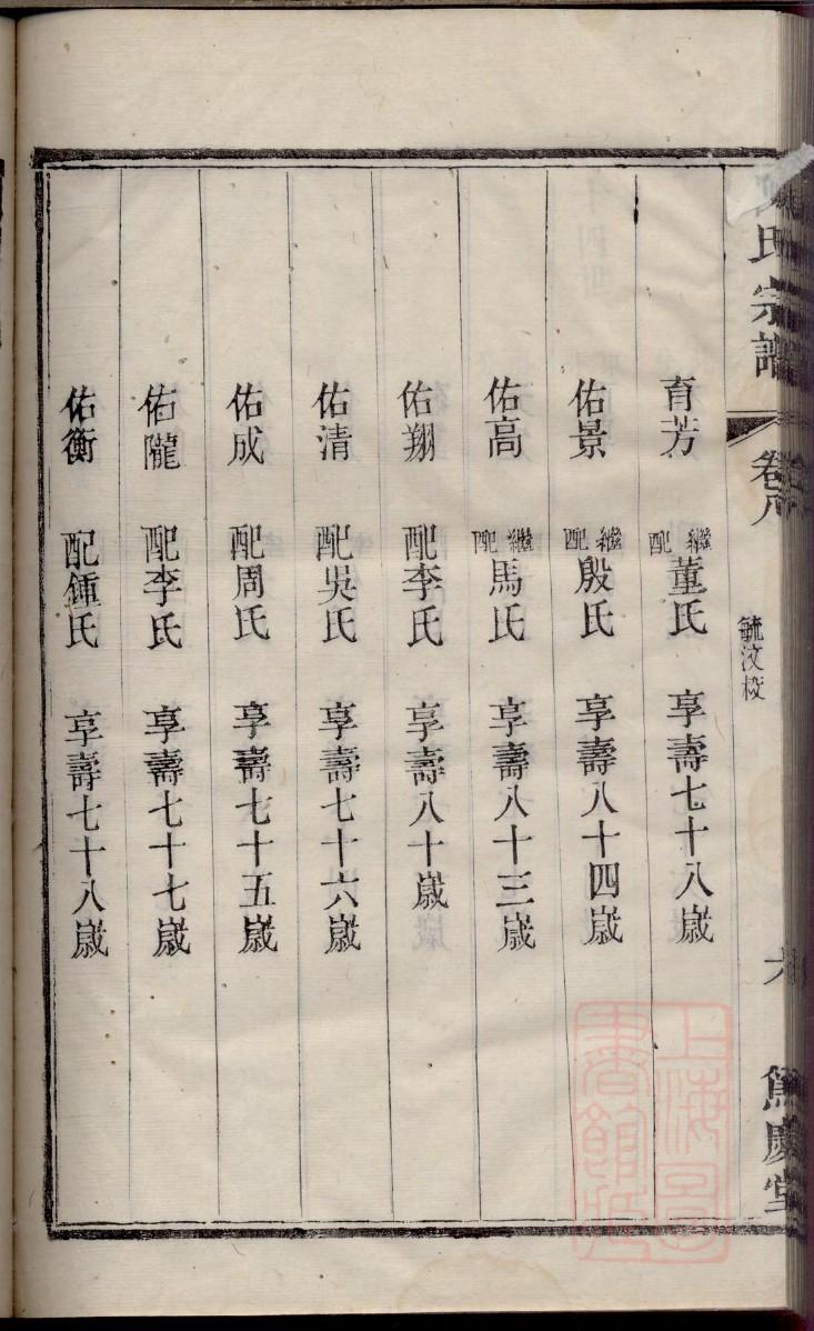 李氏族谱最全版