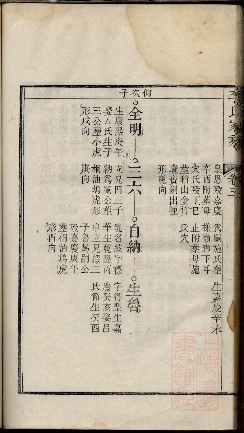 徐姓帝王一览表