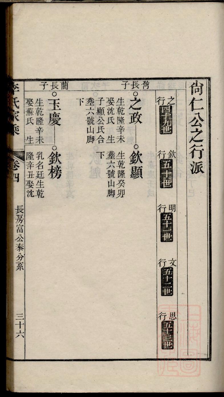 吴姓为什么出不了皇帝