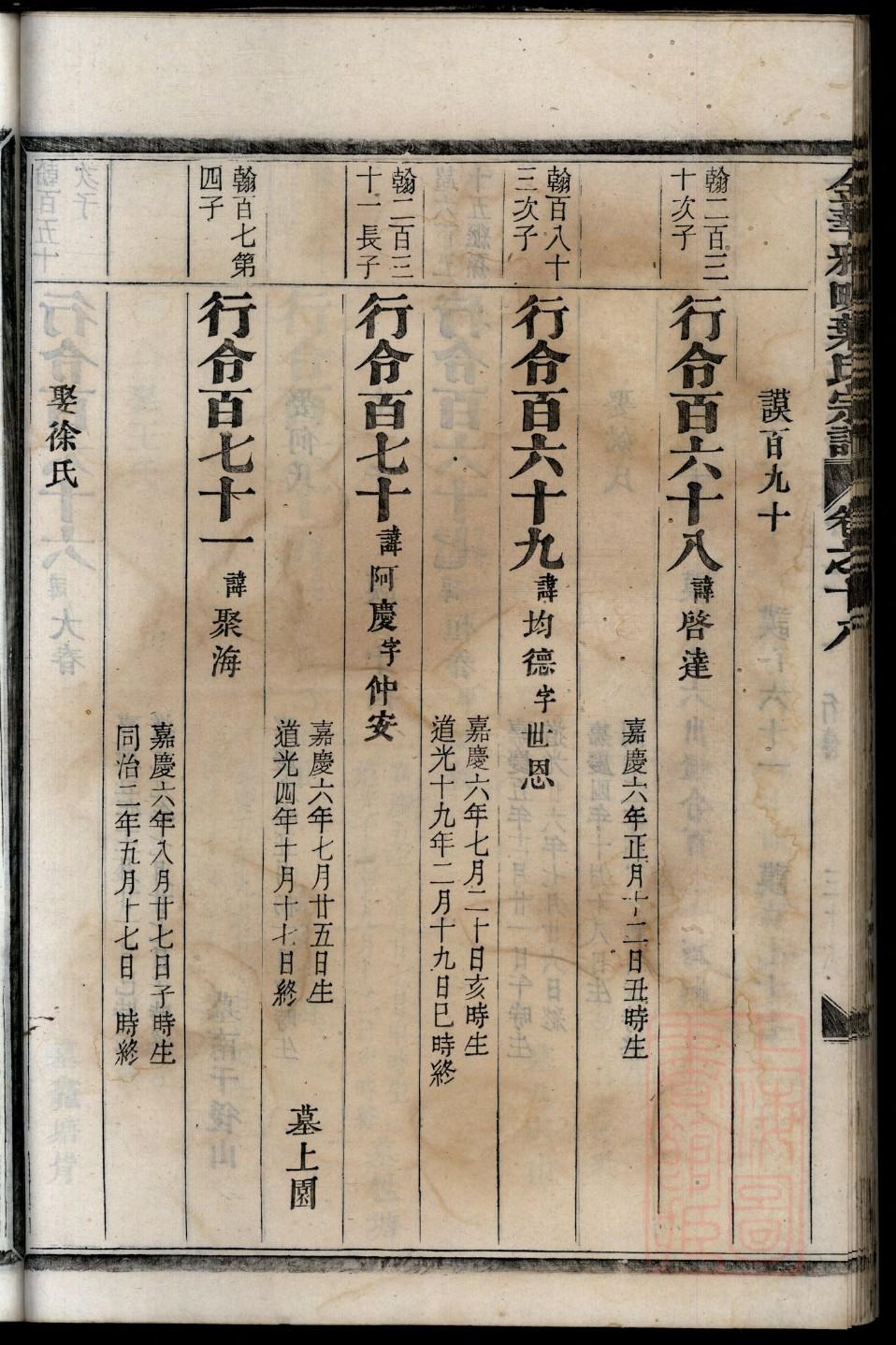 全氏族谱十六字家训