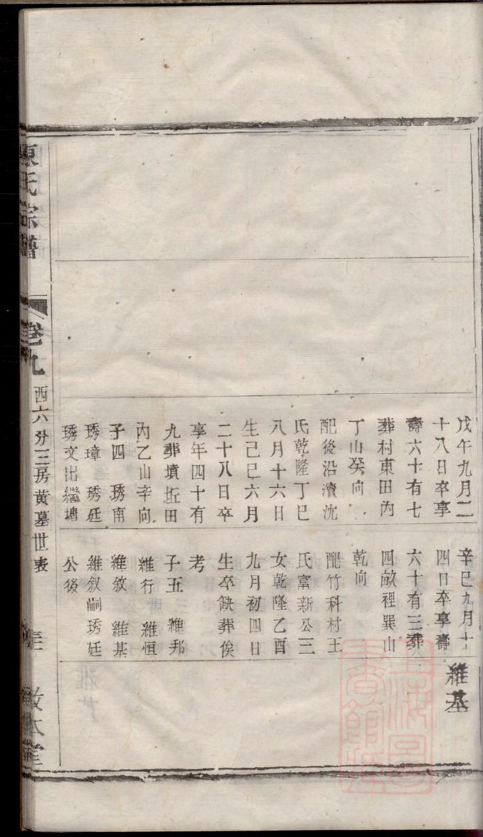 农氏家谱查询
