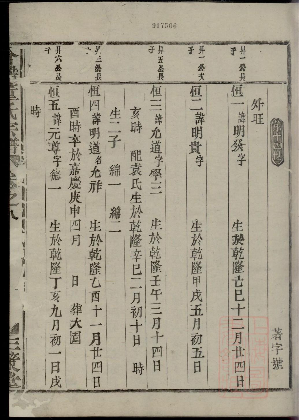 苗氏族谱电子版