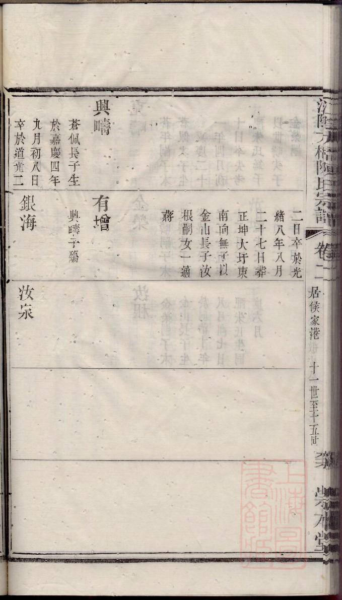 德云社族谱辈分排名